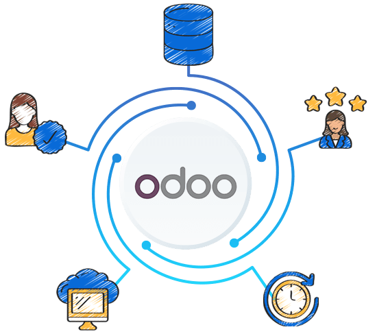 Odoo logo with clip art of two women, clock, and computer monitor.