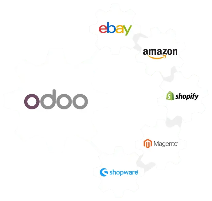 Logos of Odoo, Ebay, Amazon, Shopify, Magento, and Shopware